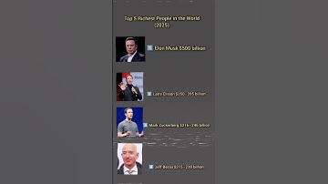 Top 4 Richest People in the World (2025) 💰