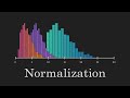 Standardization vs Normalization Clearly Explained!