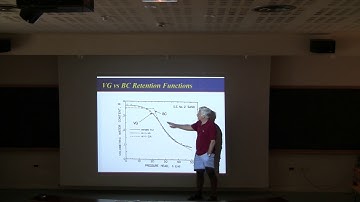 2 5 2 3 1 Rien van Genuchten: Water retention and conductivity functions