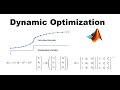 Orthogonal Collocation on Finite Elements in MATLAB