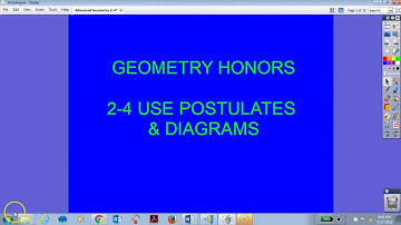 2.4 Use Postulates and Diagrams