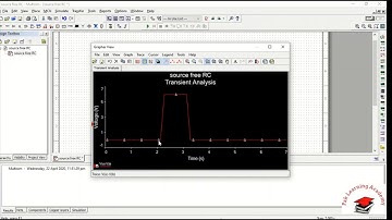 Multisim 07 Transient analysis of source free RC circuit