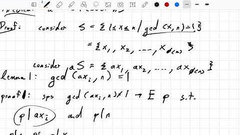 Euler’s Totient theorem: Statement, examples, proof, and consequences