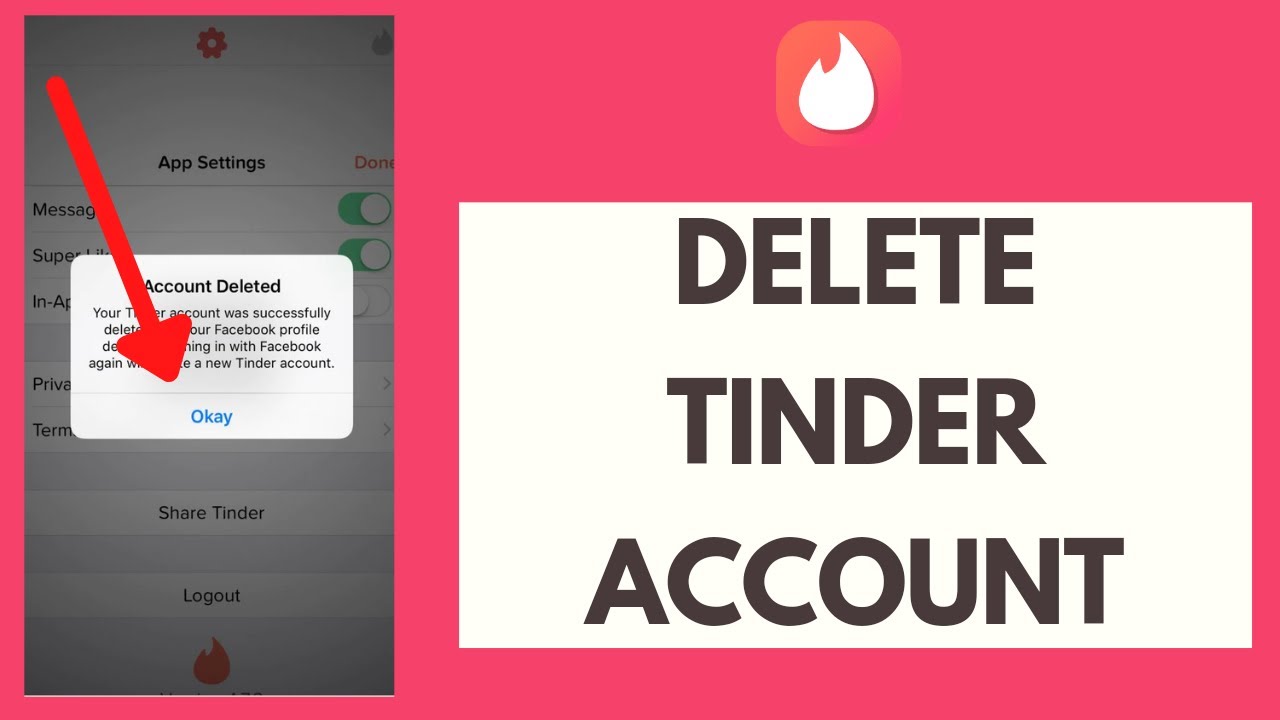 Tinder acvounr deleting 4 Steps