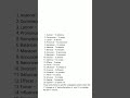 List Of 'CER' Ending Verbs