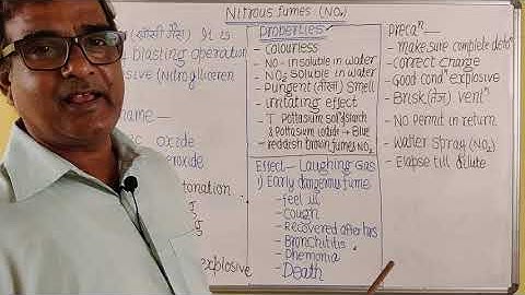 GAS TESTING EXAMINATION |10 NITROUS FUMES |COAL MINING | R P PANDEY \