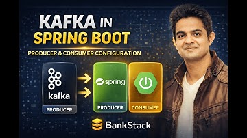 Kafka in Spring Boot | Producer & Consumer Configuration Explained