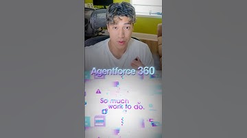 UNRELEASED ChatGPT x Salesforce Integration
