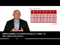 Honourtek  Company Overview 2017