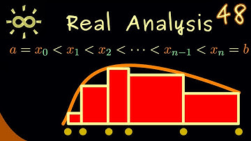 Real Analysis 48 | Riemann Integral - Partitions [dark version]
