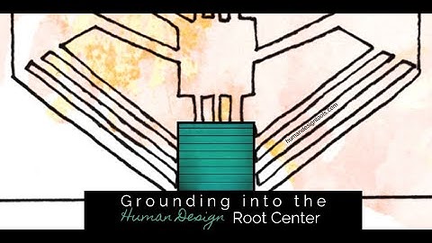 Grounding in the Human Design Root Center