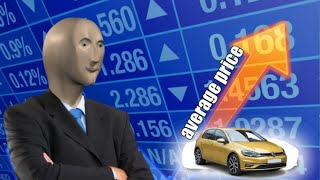 How much does an average car cost? (ENG) - Marek Drives