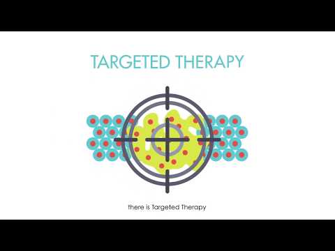 Targeted Therapy