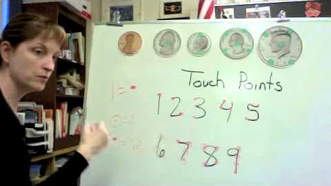 Touch Math