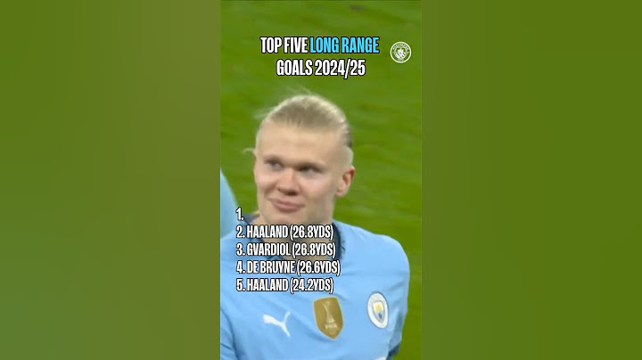 Top Five Long Range Goals 2024/2025 at Mancity | haaland #shortsfeed #shortvideo #football #mancity