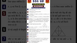 SSC GD 19 May 2nd SHIFT ANALYSIS 2026 | SSC GD EXAM ANALYSIS | #sscgd2026 #sscgd #sscgdanalysis