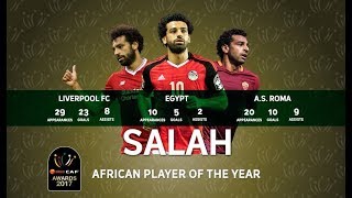 مساء dmc - محمد صلاح يتوج بجائزة أفضل لاعب في إفريقيا لعام 2017