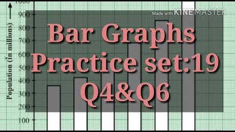 Bar Graphs practice set:19 Q4&Q6 Class:6th  Sub:Mathematics
