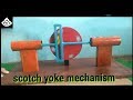 Scotch yoke mechanism