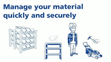 Digitised material management with RFID (EN)