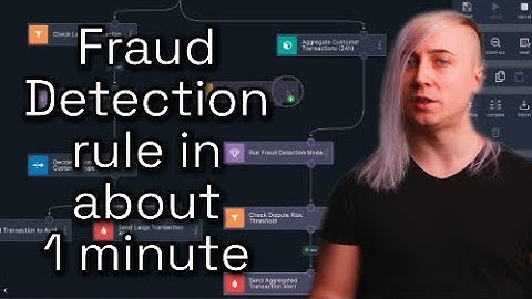 Real-Time Fraud Detection: Add New Detection rule in 1 minute