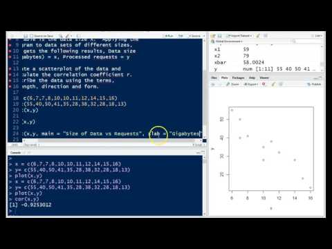 Creating a scatterplot and correlation in R