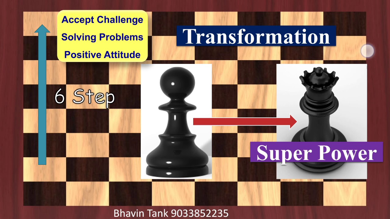 hikaru nakamura salary Learning From CHESS | Chess Strategy | शतरंज | Real Life | Network Marketing | How To Play Chess