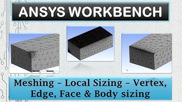 ANSYS Meshing - Sizing: Vertex, Edge, Face & Body sizing - 21