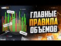 Лучшая СТРАТЕГИЯ для новичков В ТРЕЙДИНГЕ!  Трейдинг | Обучение трейдингу