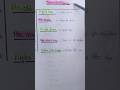 Learn English Daily Day New Advanced English Words | Spoken English Practice #nehamamtwt