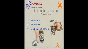 Limb Loss and Limb Differences Awareness Month (LLLDAM) . LLLDAM 1st April to 30th April #LLLDAM