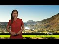 Friday Mid Morning Forecast 22 06 2018 Friday Mid Morning Forecast 22 06 2018