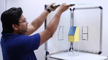 BASICS OF ORTHOGRAPHIC PROJECTION