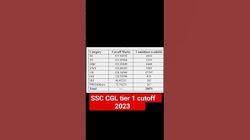 SSC CGL tier 1 cutoff❤️#ssccgl#ssccgl2022 #shorts#shortvideo#viral #ssc#sscgd#defence#cutoff #reels