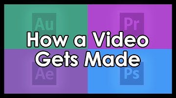 "Hey Datto, How Do You Make Your Youtube Videos?"