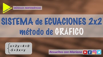 SISTEMA de ECUACIONES LINEALES 2x2 - Método GRÁFICO