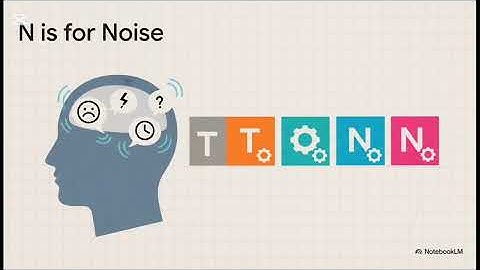 Psychological Immunity: Mastering the Internal Stress Cycle
