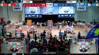 Qualification 8 - 2025 Bosphorus Regional