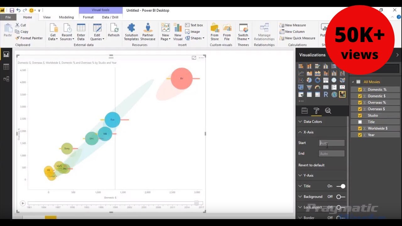 Google Bubble Chart Animation