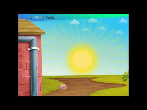 The Incy Wincy Spider | Kidopia Series | Rhymes & stories Part C