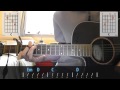 Silversun Pickups - It&#39;s Nice To Know You Work Alone guitar lesson for beginners