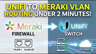 Unifi to Meraki VLAN Routing Under 2 Minutes!