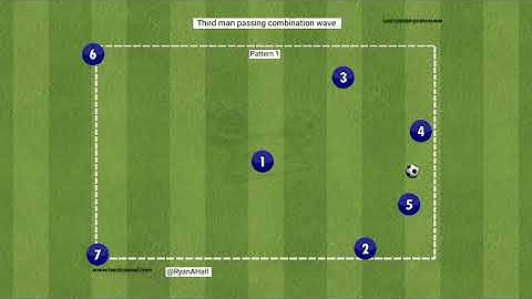 Third man passing combination wave (4 variations in video)