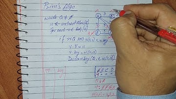 Graph Theory - Minimum Spanning Tree - part 2 of 3  -  Prim
