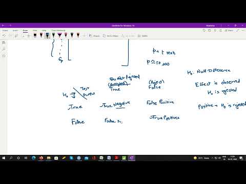 AY21-22-STO13-Lecture 32 -