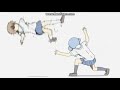 Nichijou  yukkos injuries compilation