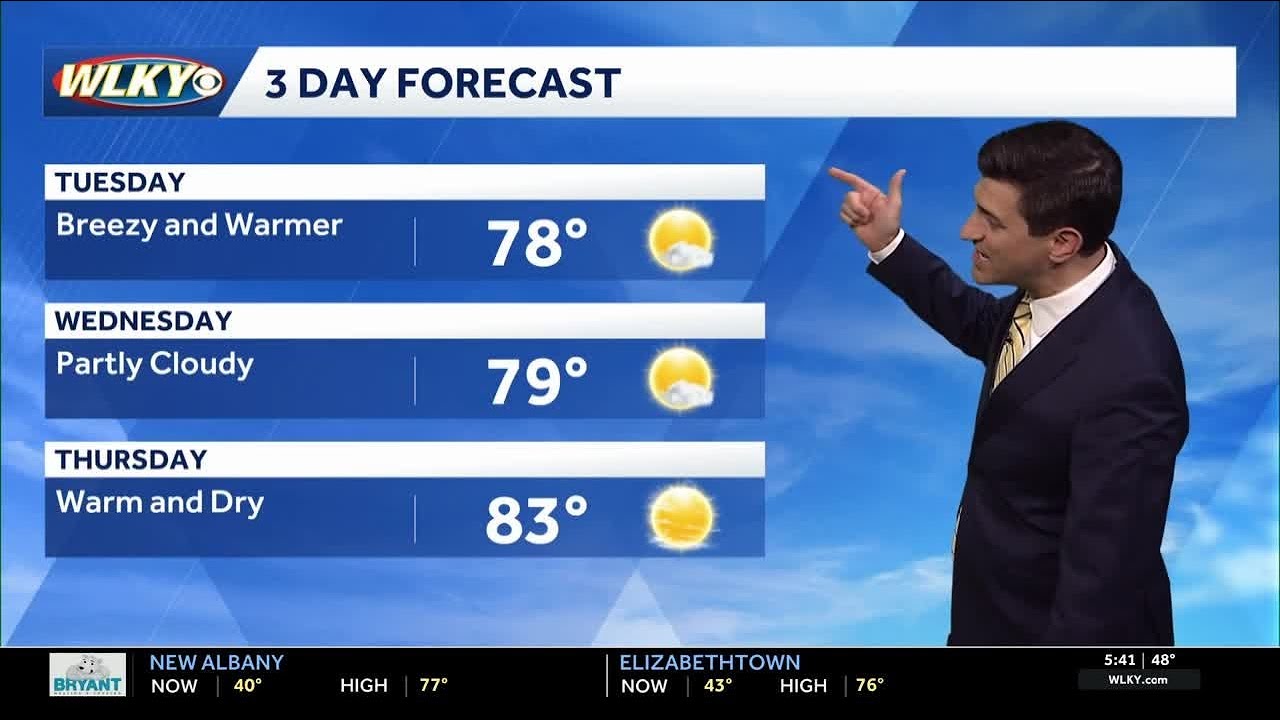 Breezy and warmer Tuesday - YouTube
