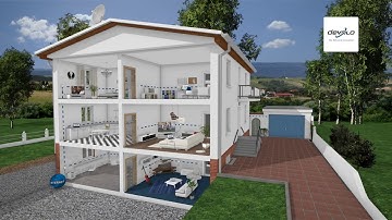 DEVOLO DLAN500 - Powerline-adapter - Productvideo Vandenborre.be