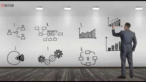 How REIvolution Works?