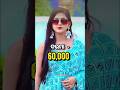 Tori Pain To Pain Actor Actress Salary// #youtubeshorts #song #salary #odia #shortfeed #moustwatch